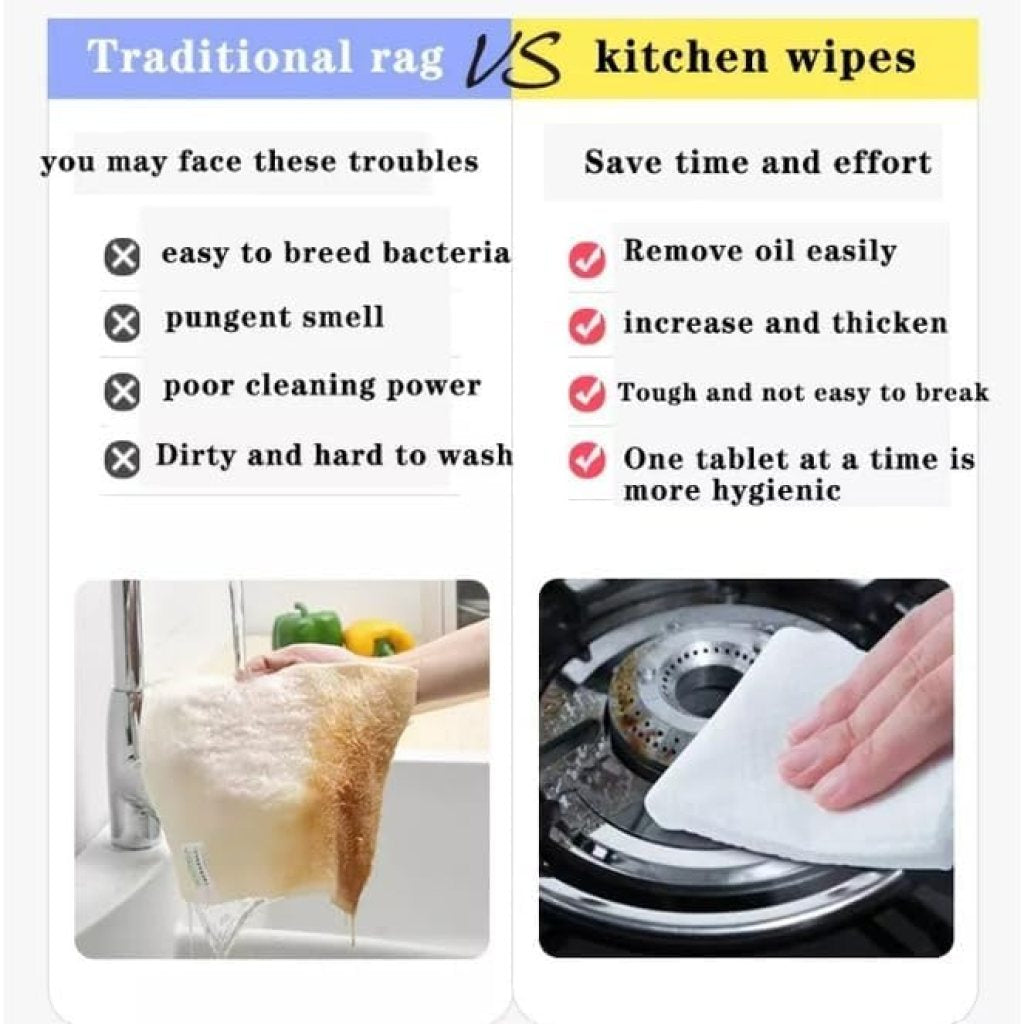 80 Pcs Heavy-Duty Kitchen Cleaning Wipes | Anti-Grease Degreasing Wet Wipes for Stoves & Counters
