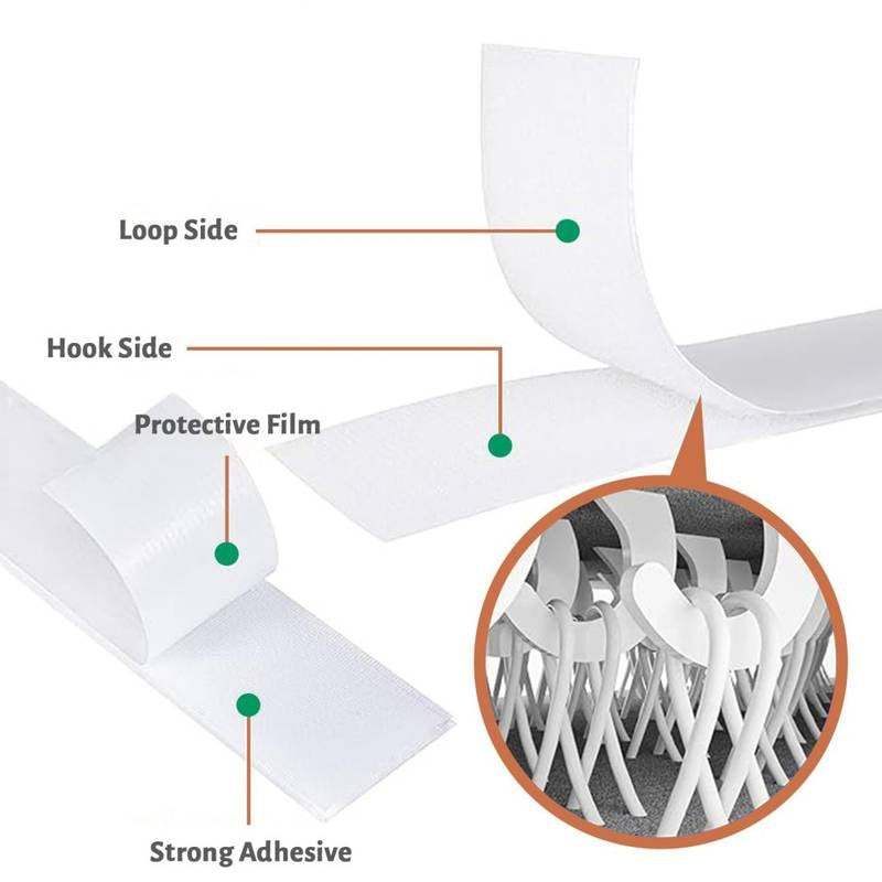 Diagram of a hook and loop fastener with labeled parts and close-up of adhesive surface.