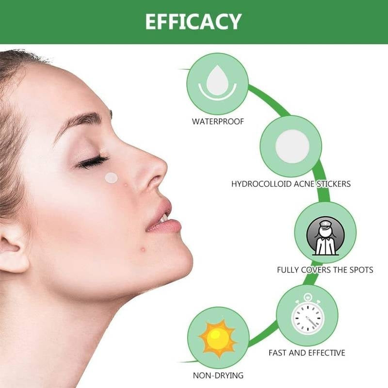 Woman applying acne stickers with efficacy features highlighted on a green background
