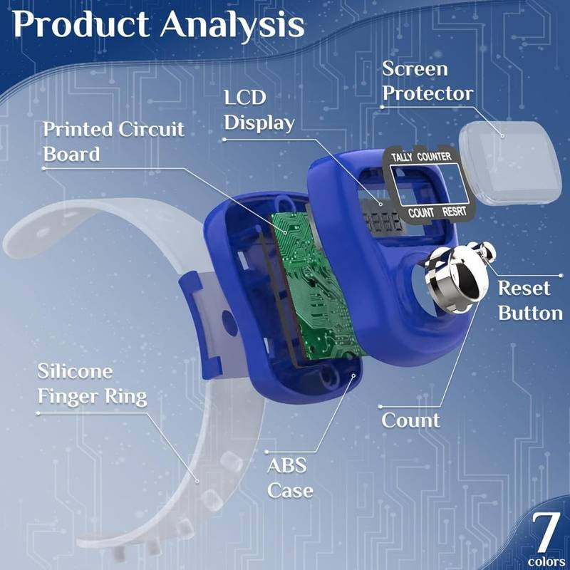 Blue ring with electronic components labeled on a blue background