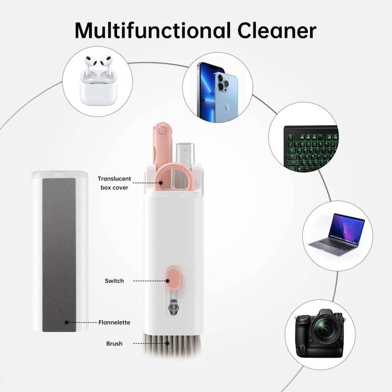 Multifunctional cleaner with labeled parts and examples of cleaning objects.