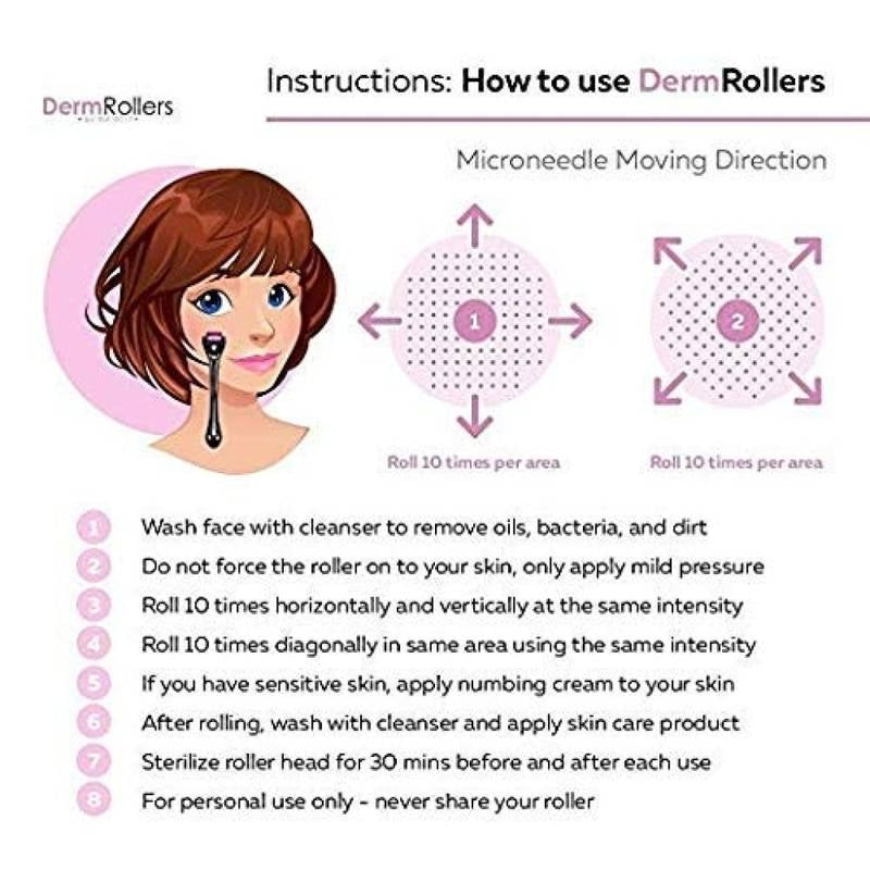 Instructions on how to use DermRollers with a cartoon illustration of a woman using the product.