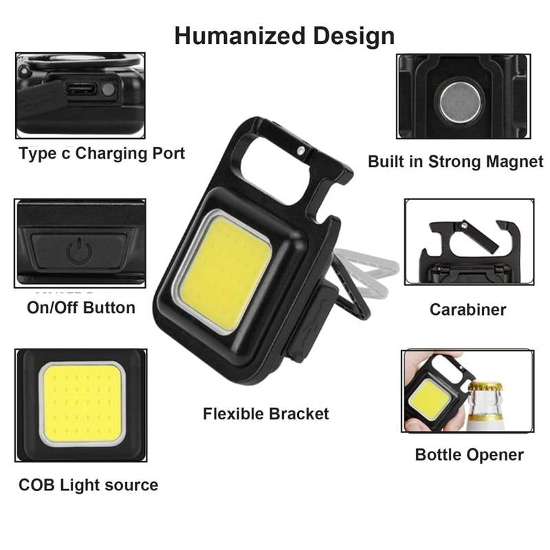 LED light with various features highlighted on a white background